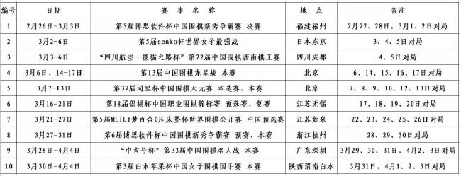 安菲尔德的气氛非常棒，接下来的两场主场比赛我们也需要球迷们的支持，我们必须把这里变成我们的堡垒、变成没有人能打败我们的地方。